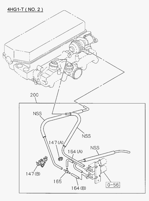 Partial Engine